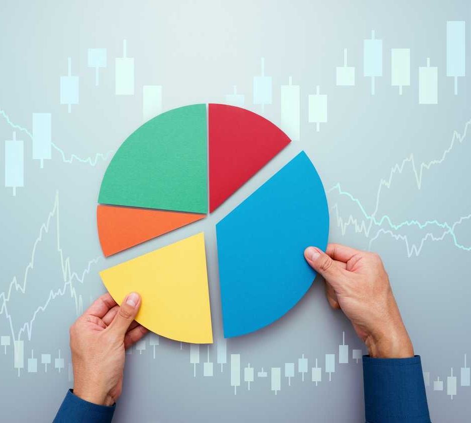 Projet de diversification avancée
